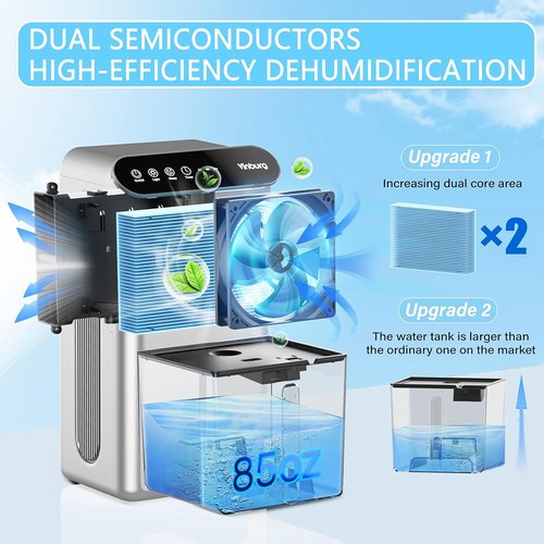 Dehumidifier - Skiennix 1000 Sq.Ft Quiet Home Dehumidifier with Auto Shut Off & Aromatherapy | Light Silver