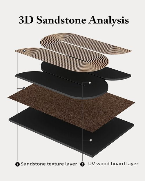 Azartslr 3D Abstract Textured Wall Art - Modern Black & Beige Sandstone Decor for Living Room | 3-Piece Minimalist Artwork Set