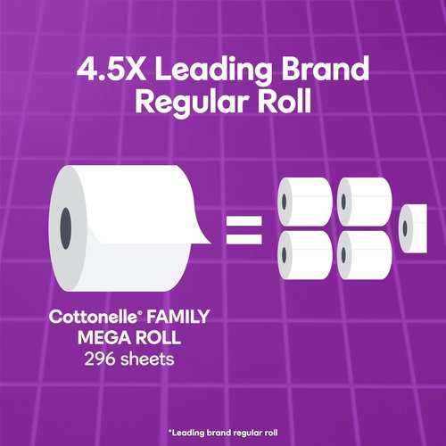 Cottonelle Ultra Comfort Toilet Paper - Cushiony Cleaning Ripples Texture | 24 Mega Rolls (108 Regular Rolls)