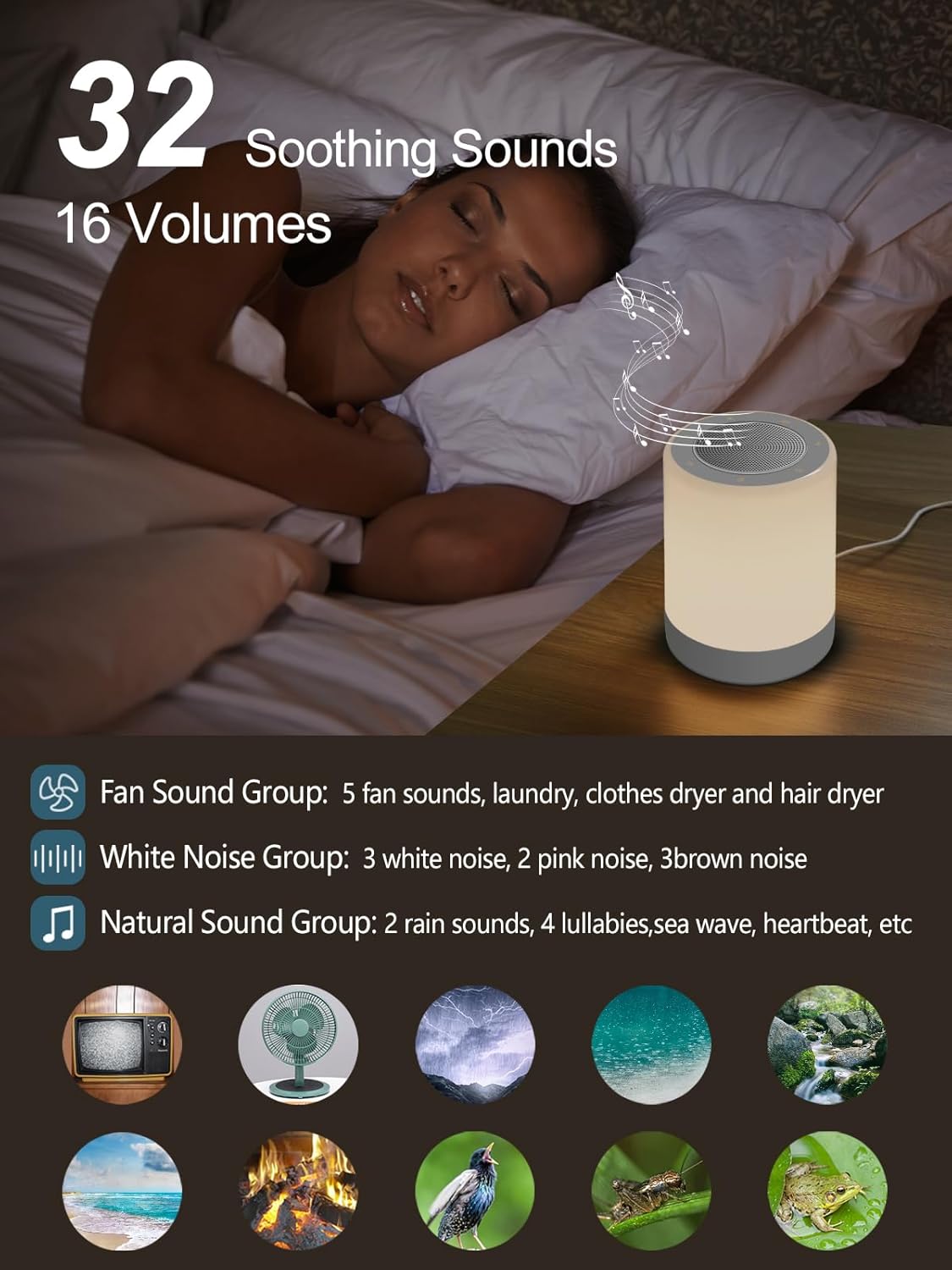 Sound Machine - White Noise Machine for Baby with Night Light & 32 Sounds | 5 Timers & Memory Feature