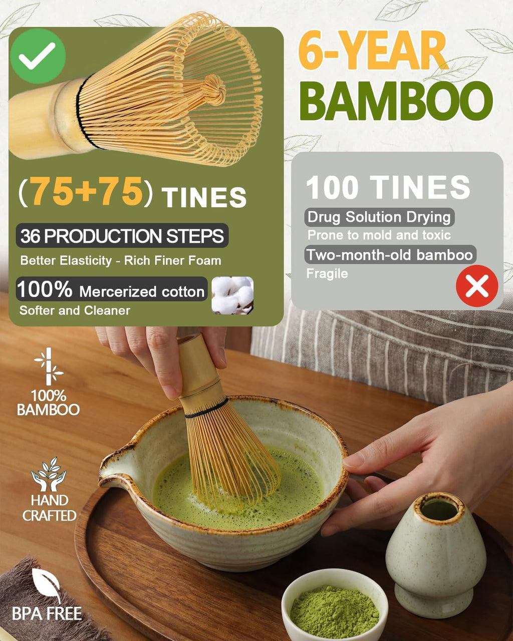 Vaiheng Matcha Whisk Set - Bamboo Whisks, Bowl & Holder | Perfect Gift for Tea Lovers & Home Decor