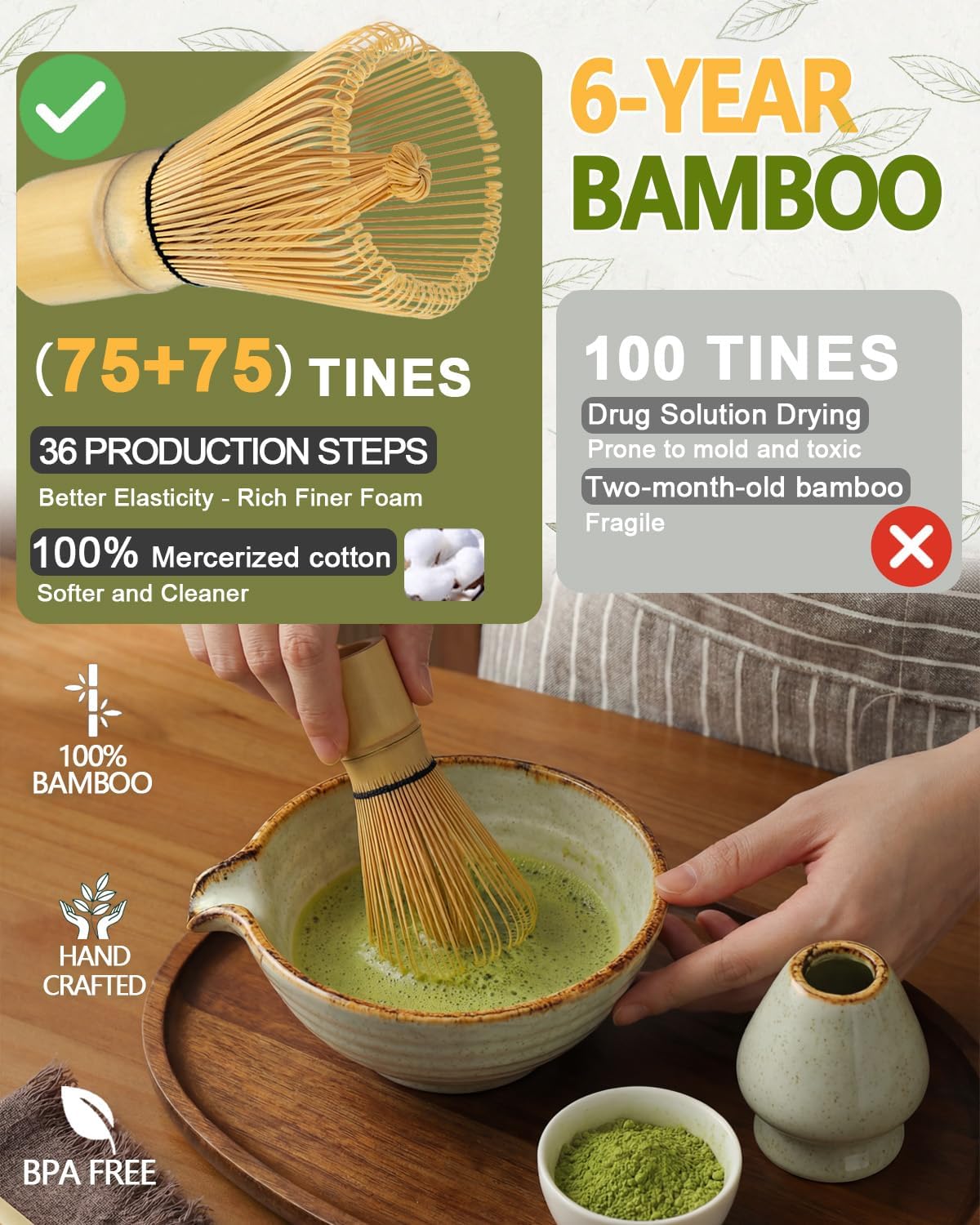 Vaiheng Matcha Whisk Set - Bamboo Whisks, Bowl & Holder | Perfect Gift for Tea Lovers & Home Decor