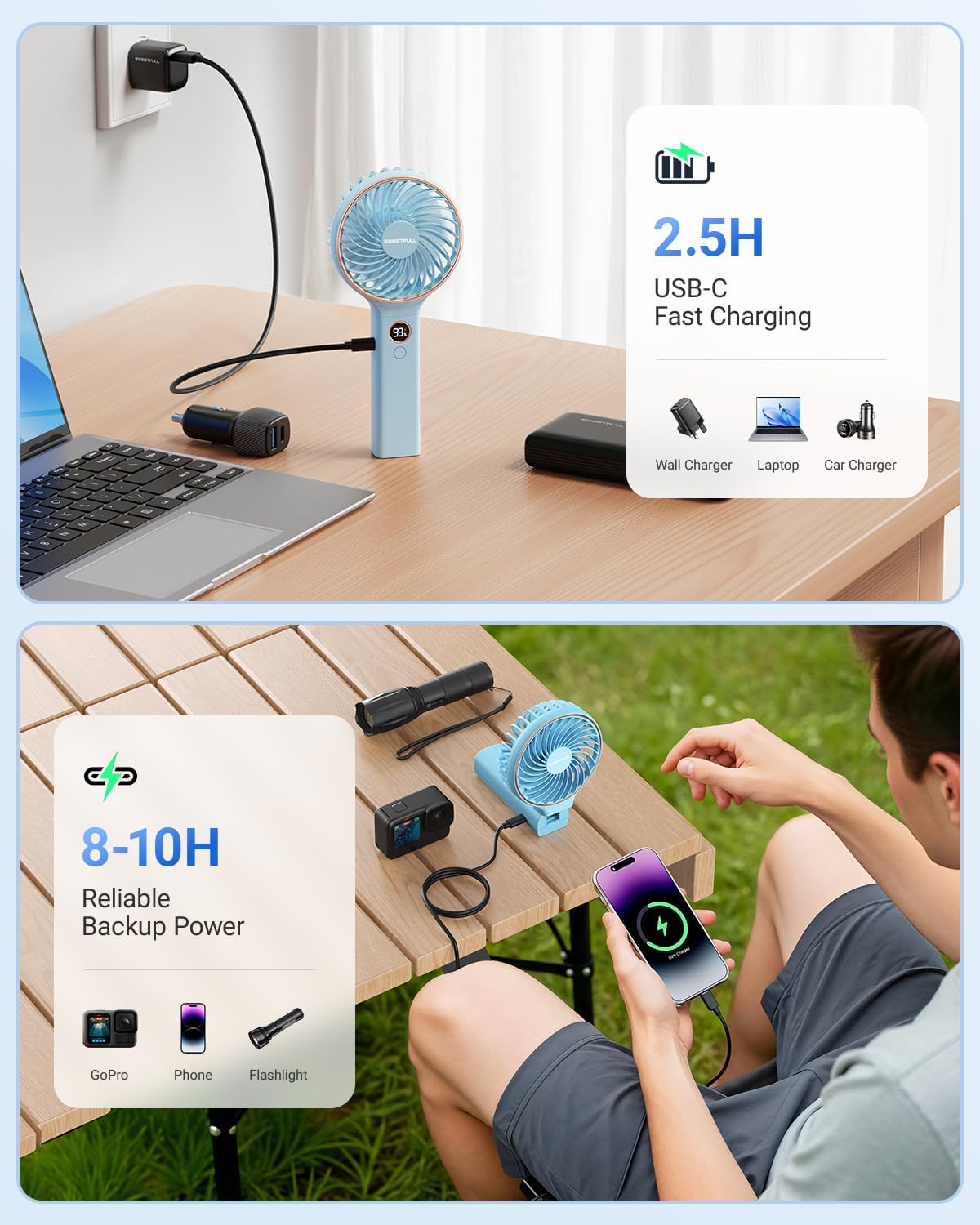 Sweetfull Handheld Portable Fan - 5000mAh Rechargeable Battery, 6 Speed Wind, LED Display | Mini Travel Essential