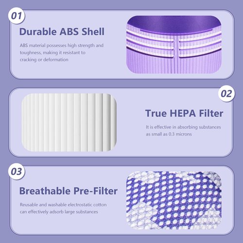 Improvedhand Filter Replacement for Dyson V11 Animal & Torque Drive | 2-Pack, Easy Install