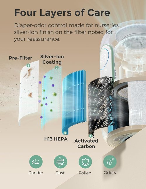 Momcozy Air Purifier - 4-in-1 HEPA Filter for Baby & Nursery | Quiet 21 dB Sleep Mode, Dimmable Night Light