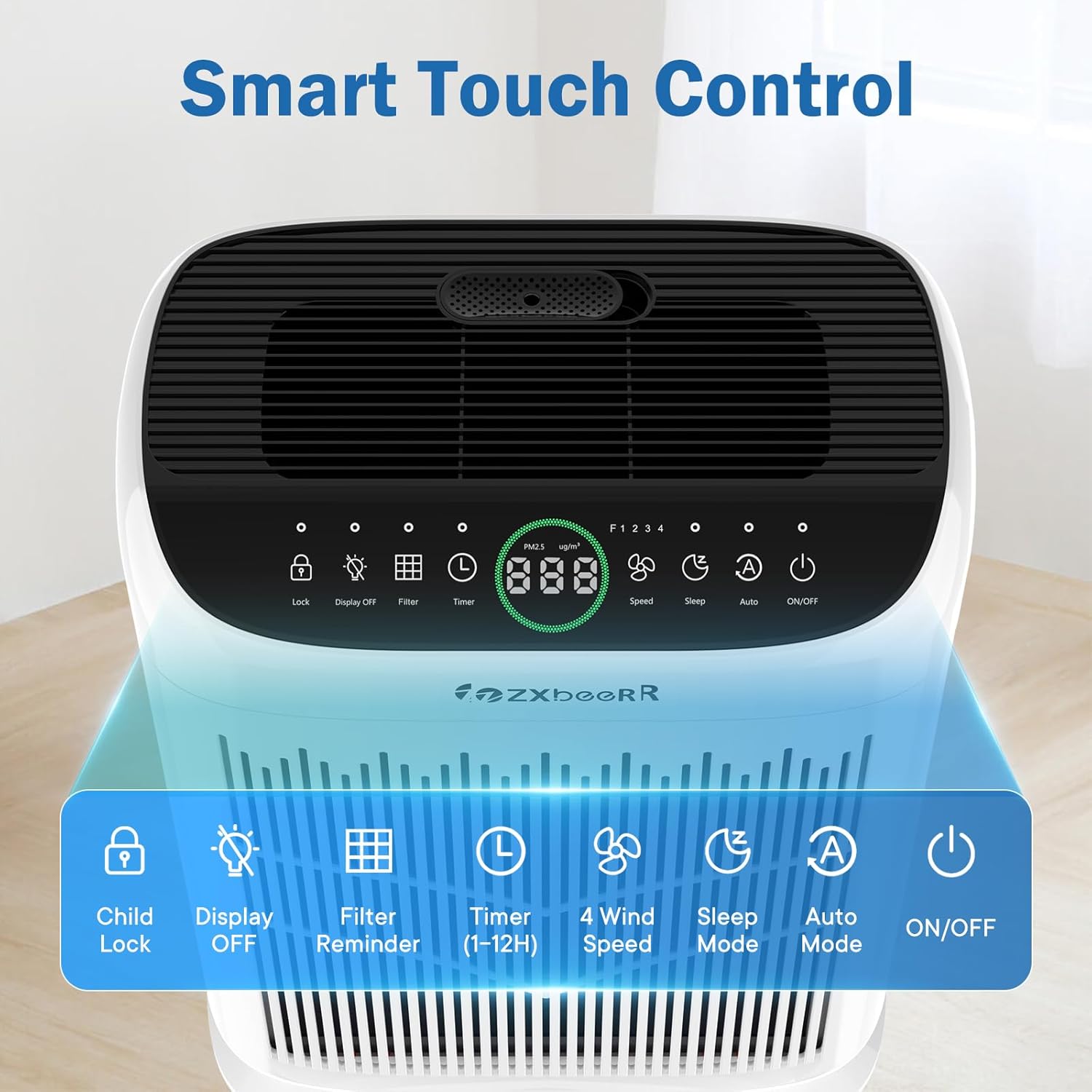 ZXBEER HEPA Air Purifier - Double-Sided Design with Washable Filter & PM2.5 Sensor | Ideal for Large Rooms Up to 3000 Ft² (White)