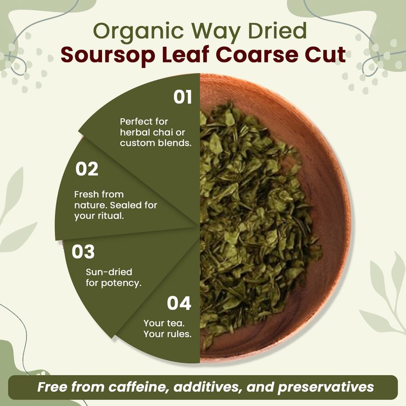 Organic Way Dried Soursop Leaf Coarse Cut (Annona Muricata) - Herbal Tea | Vegan, Non GMO & Gluten Free | Kosher Certified & Resealable Bag | 100% Raw from Sri Lanka (1Lb, 16 Oz)