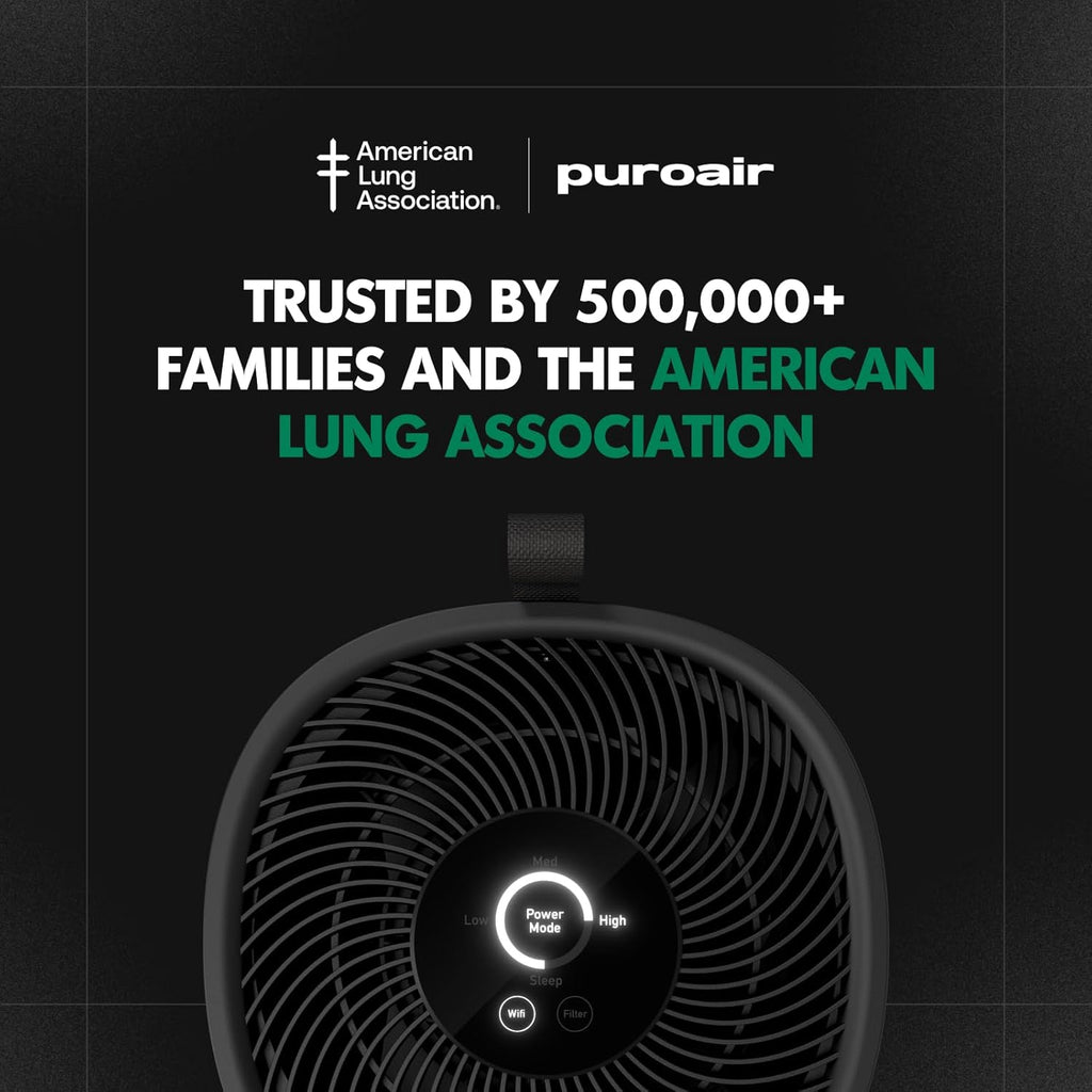 PuroAir HEPA Air Purifiers for Large Rooms - Covers Up to 1,600 Sq Ft - Filters 99.9% of Pollutants