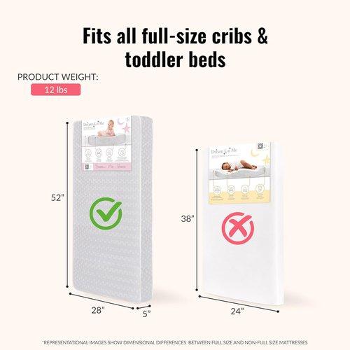 Dream On Me Honeycomb Baby Crib Mattress - Orthopedic Firm Fiber Core, Waterproof, 5” Thick, Greenguard Gold Certified