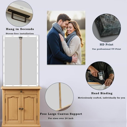 Liferyx Personalized Canvas Prints - Custom Wall Art Decor for Home & Gifts | Various Sizes & Styles