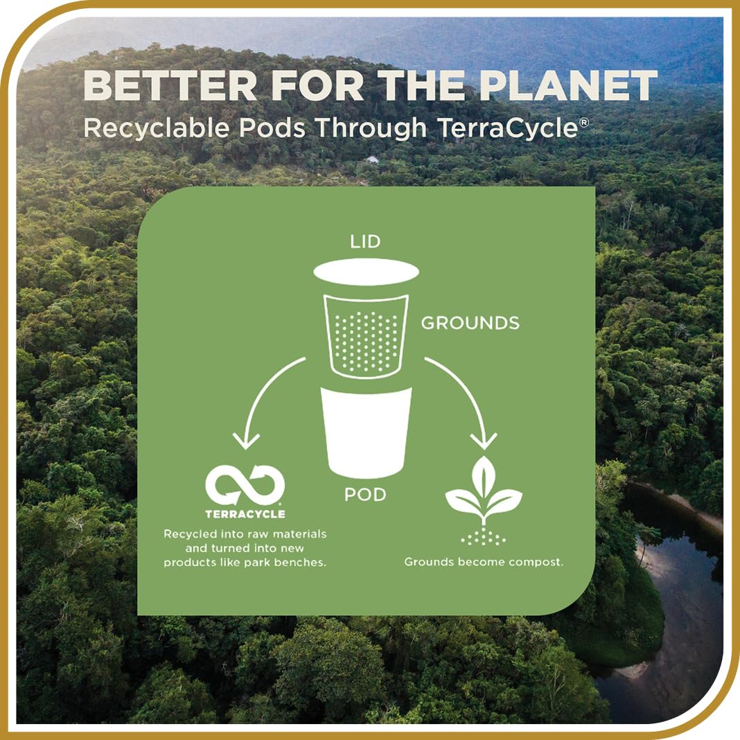 Don Francisco's 100% Colombia Supremo Coffee Pods, 24 Count, Medium Roast, Compatible with Keurig Brewers