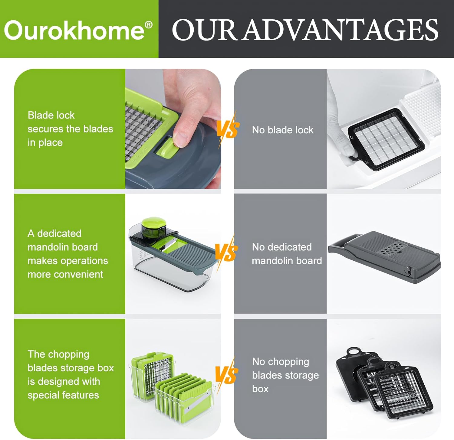 Ourokhome Manual Food Chopper & Mandolin Slicer - 8 Blades for Versatile Vegetable Dicing | Gray