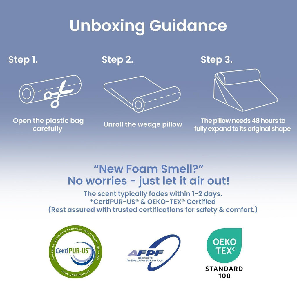 Sasttie Wedge Pillow Set for After Surgery, 2PCS Adjustable Bed Wedge Pillow Headboard with Memory Foam Neck Cushion – for Acid Reflux, Sleeping, Neck & Back Support, Dark Grey & White