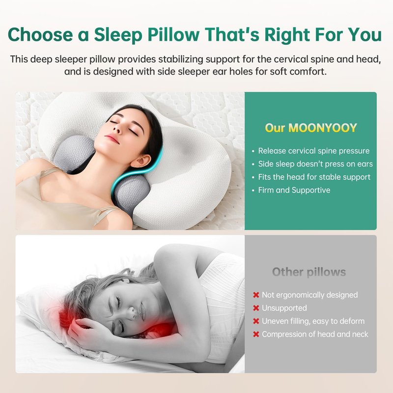 MOONYOOY Firm Memory Foam Contour Pillow, Ergonomic Orthopedic Cervical Design for Side & Back Sleepers, Strong Neck Support & Shoulder Pain Relief