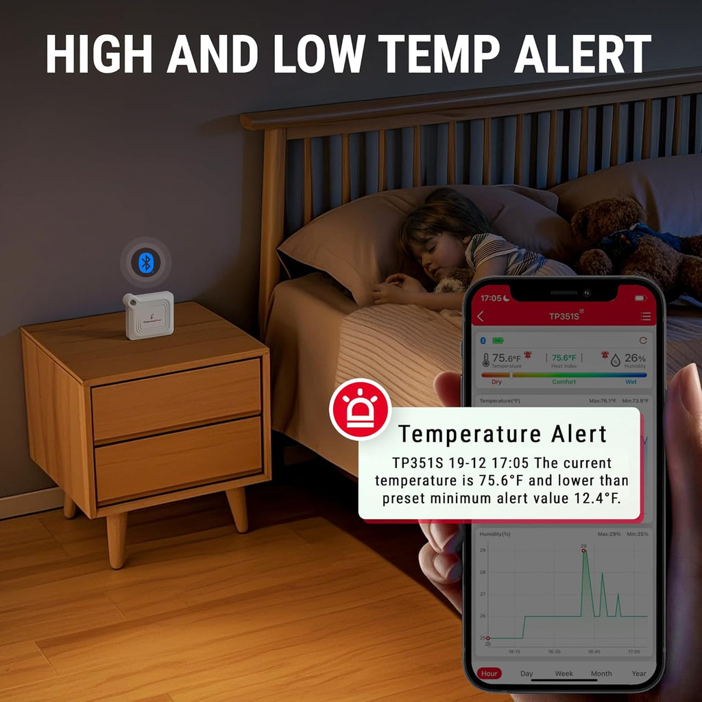 ThermoPro Bluetooth Thermometer | 260FT Range Temperature & Humidity Monitor with App Control & Data Logging (TP351)