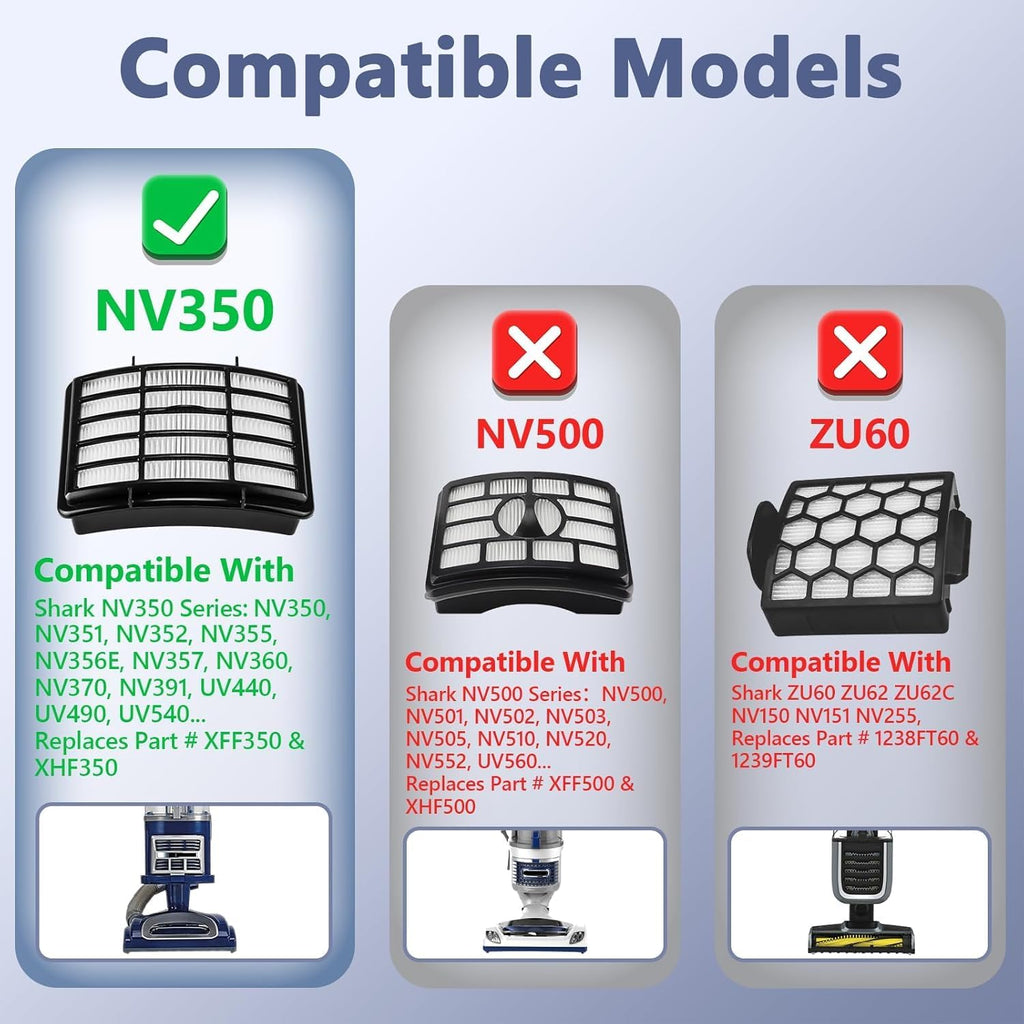 Shark Navigator Lift-Away Deluxe NV350 Series - 2 HEPA & 4 Foam Filters | Ultimate Cleaning Power