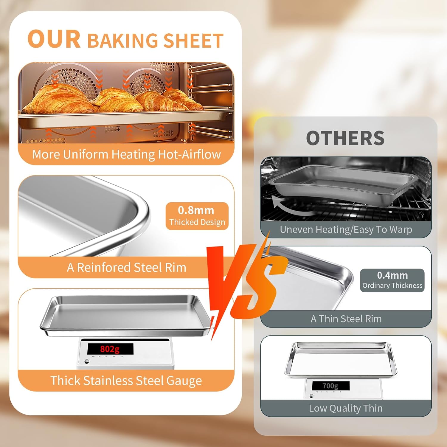 Skiennix Baking Sheet Set - Heavy Duty Stainless Steel Cookie Sheets | Non-Stick, Easy Clean, 10.5/12.4/16 Inch