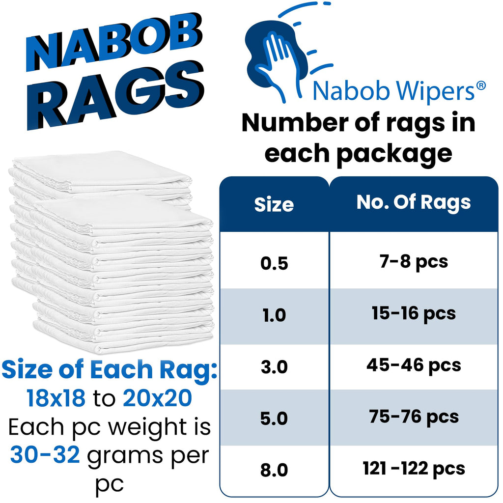 Nabob Wipers New Lint Free Cloth (225 Pack) - 100% Cotton Cleaning Rags Exact Cut - Premium White Rags for Cleaning House - White Rags for Dusting, Staining, Polishing, Painting 18"x18"