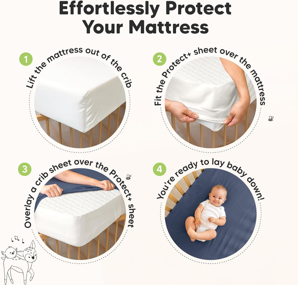 Skiennix 2-Pack Waterproof Crib Mattress Protector - Soft Quilted Cotton, 52" x 28", Machine Washable, Easy Fit