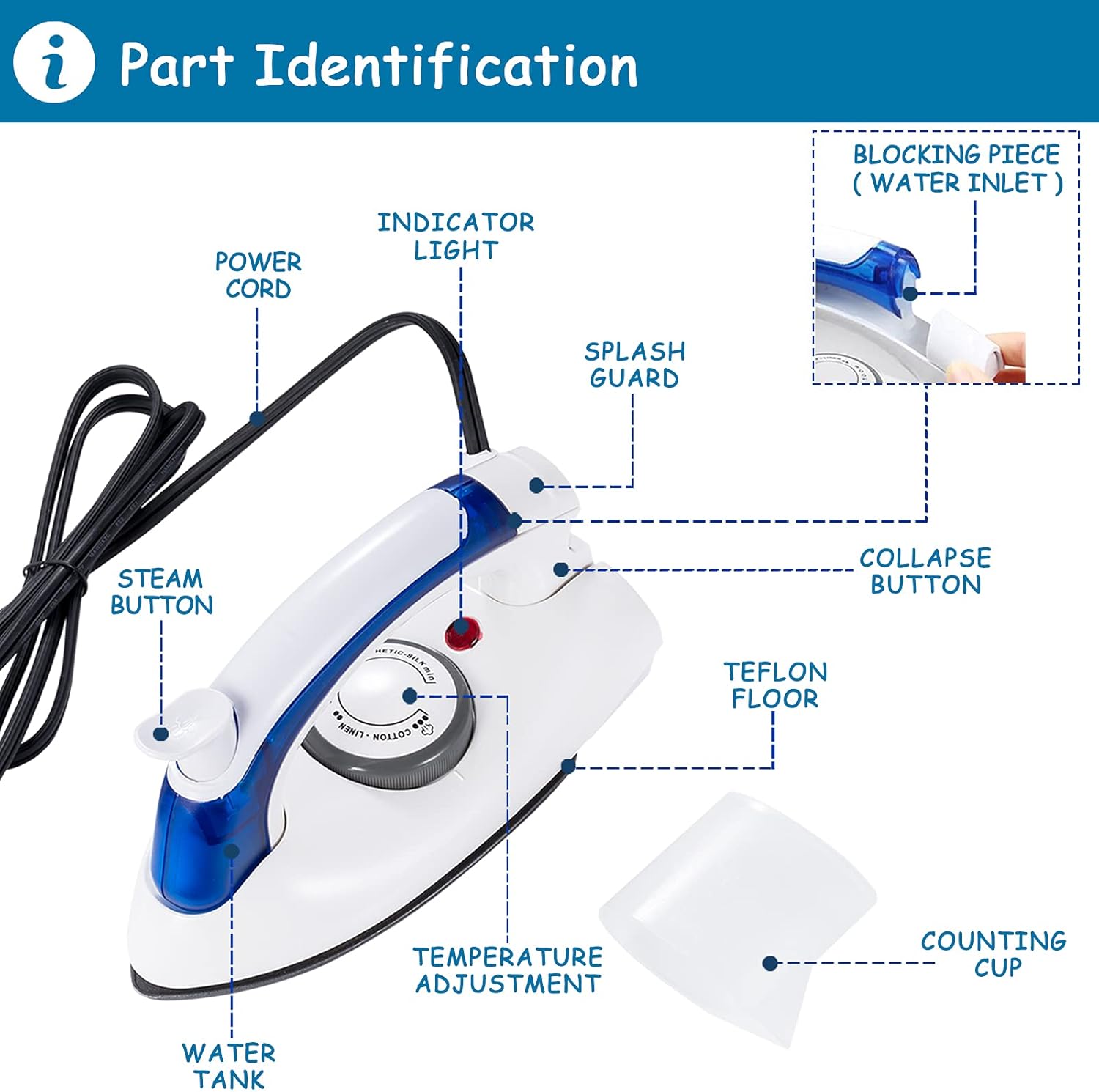 Skiennix Portable Travel Iron - Handheld Steamer with Non-Stick Sole Plate & Detachable Water Tank
