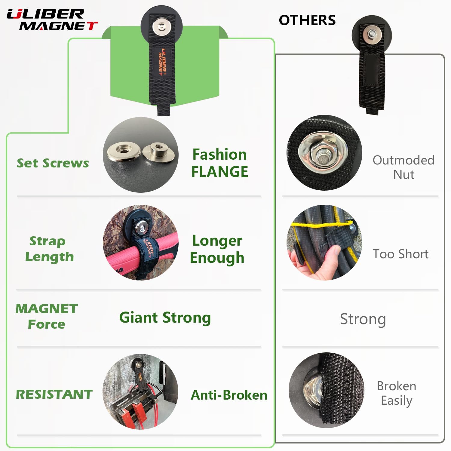 ULIBERMAGNET Strong Magnetic Storage Straps - Heavy Duty Organizer for Garage Tools & Cords | 2 Pack