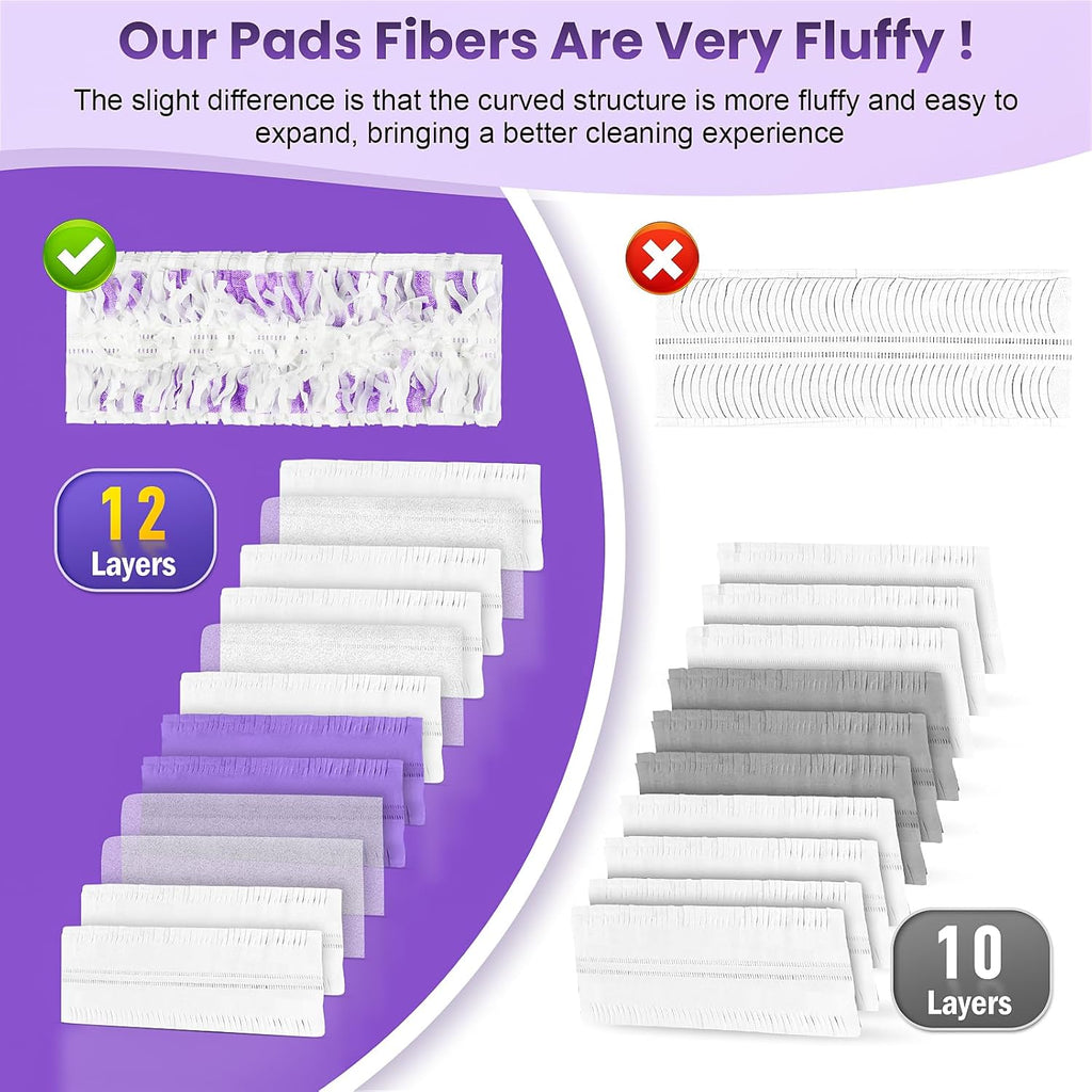 Skiennix Power Mop Refills - 12 Pack Unscented Thickened Pads for Swiffer Power Mop