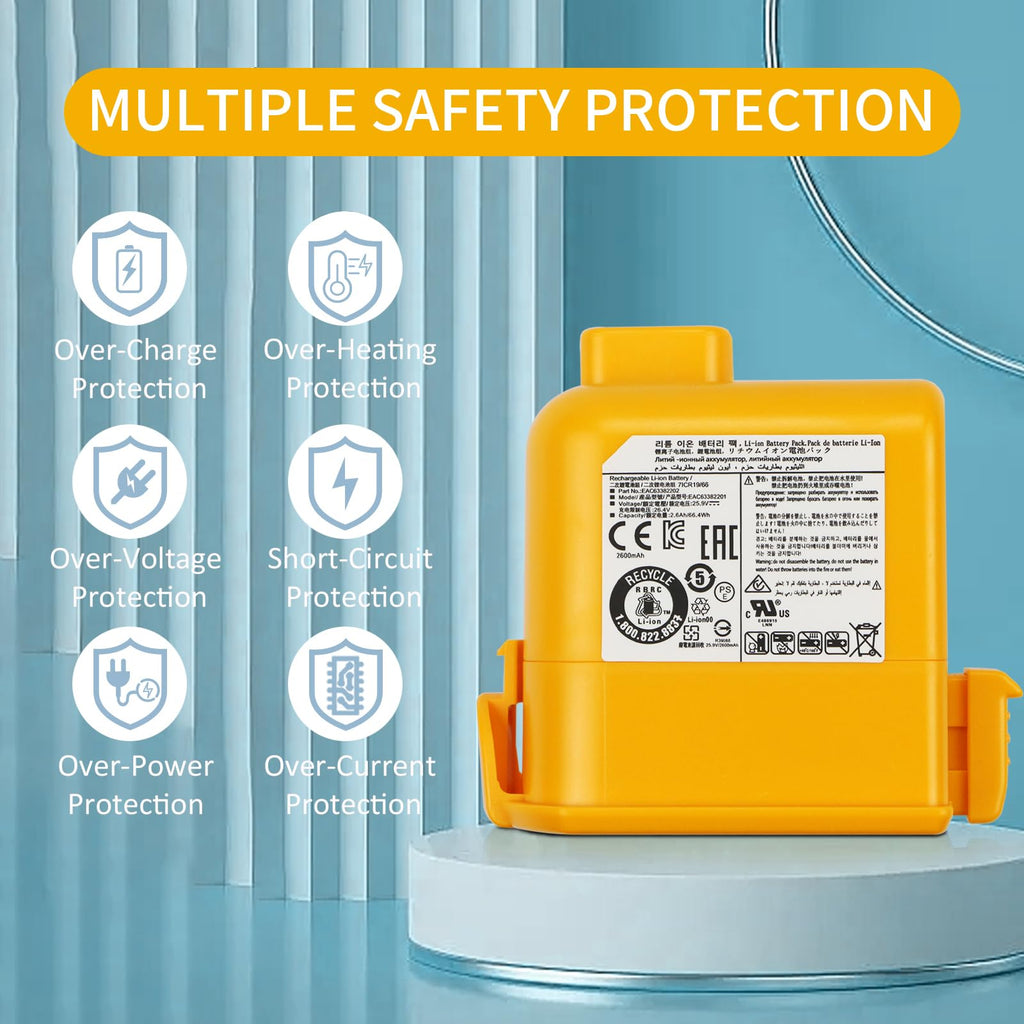 EAC63382201 EAC63382202 EAC63382204 Battery Replacement for LG CordZero A9 Plus Stick Cordless Vacuum Vacuum Cleaner EAC63758601 MEV65921201 EAC63382208 EAC63758603 EAC63382202 EAC63382205 EAC63382209
