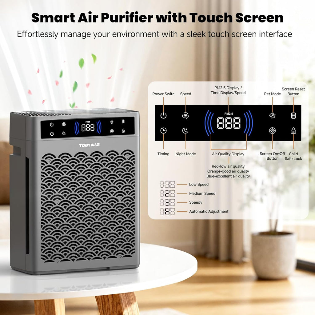 Air Purifiers - HEPA Filter Air Purifier with Air Quality Monitor & Timer for Large Rooms Up to 3000 Ft² - Grey