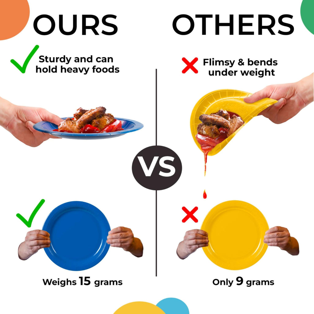 Party Solids Turquoise Paper Plates Disposable Heavy Duty 7 Inch Turquoise Disposable Plates For Party 50 Pieces Heavy Duty 350 GSM, Birthday Supplies