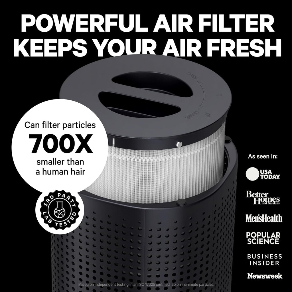 PuroAir 240 Replacement Filter - HEPA Filter with CarbonTech for 99.9% Pollen & Odor Removal (2PK)