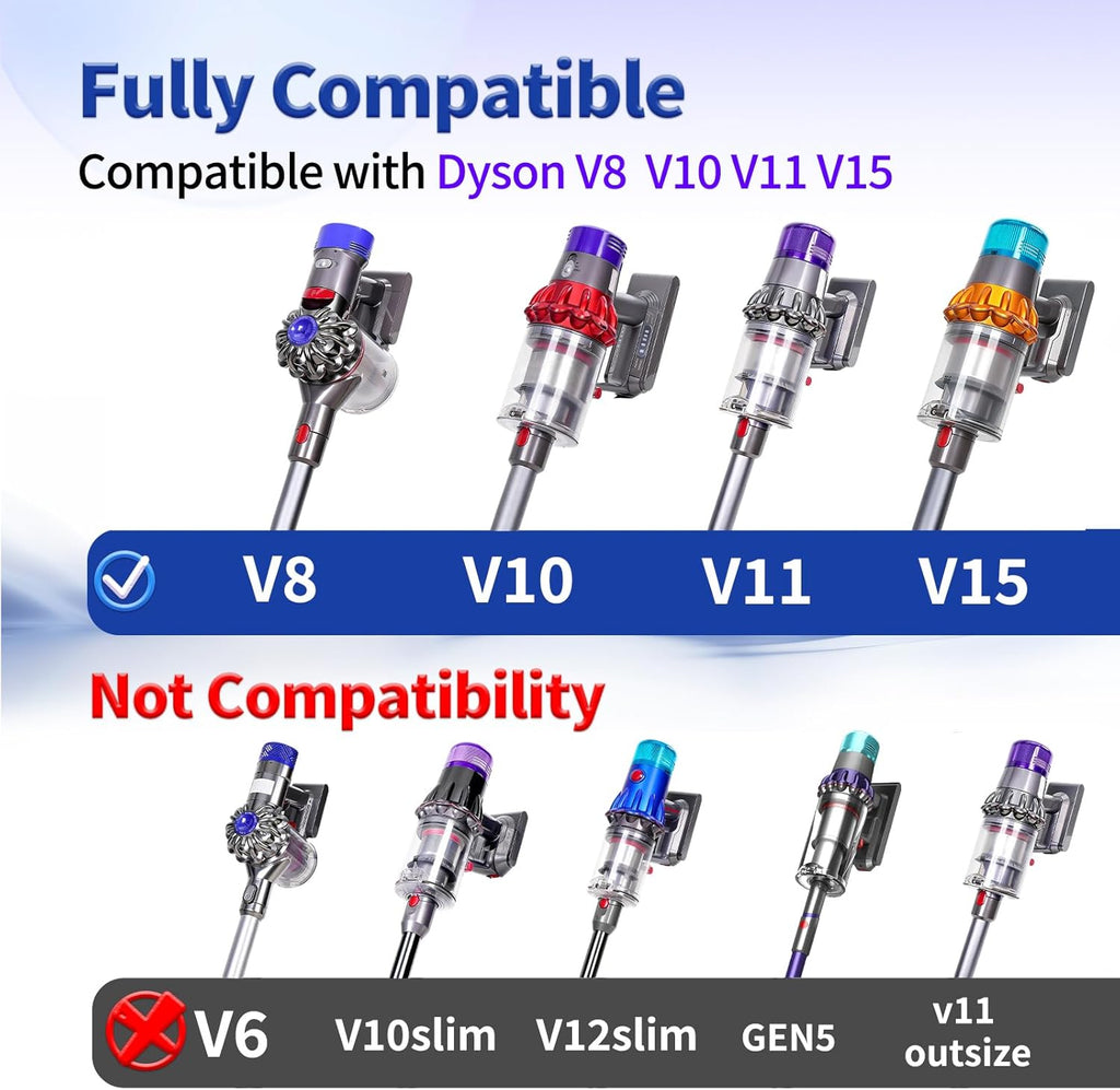 OTTWL Anti-Tangle Replacement Vacuum Head - Compatible with Dyson V8, V10, V11, V15 | Ideal for Thin Carpets & Hardwood Floors