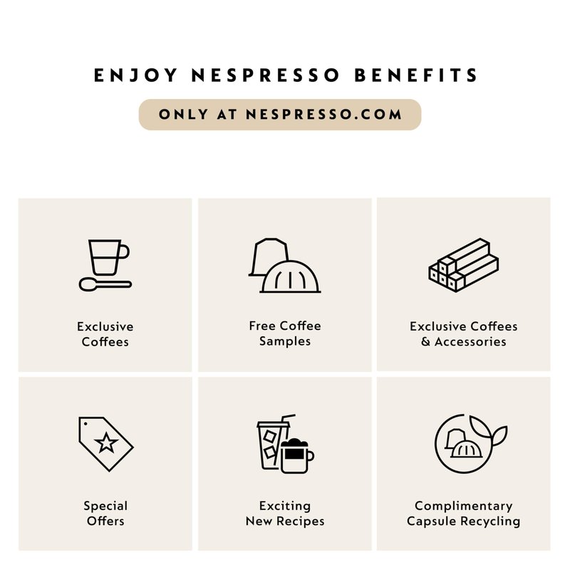 Nespresso Capsules Original Line, Ispirazione Favorites Variety Pack, Medium & Dark Roast Espresso Coffee, 50 Count Coffee Pods