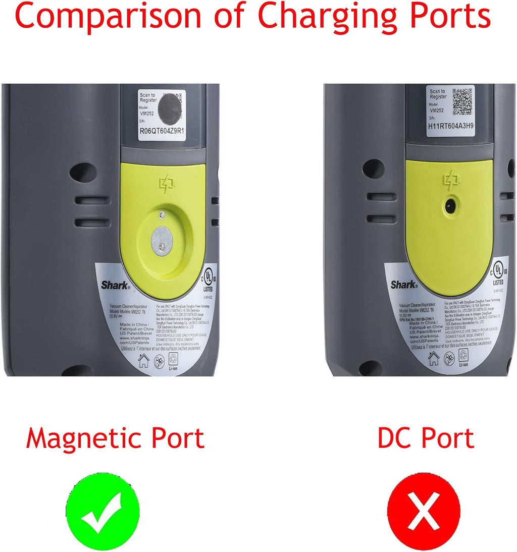 Shark VM252 Magnetic Charger - Compatible Cordless Hard Floor Vacuum Mop Accessory