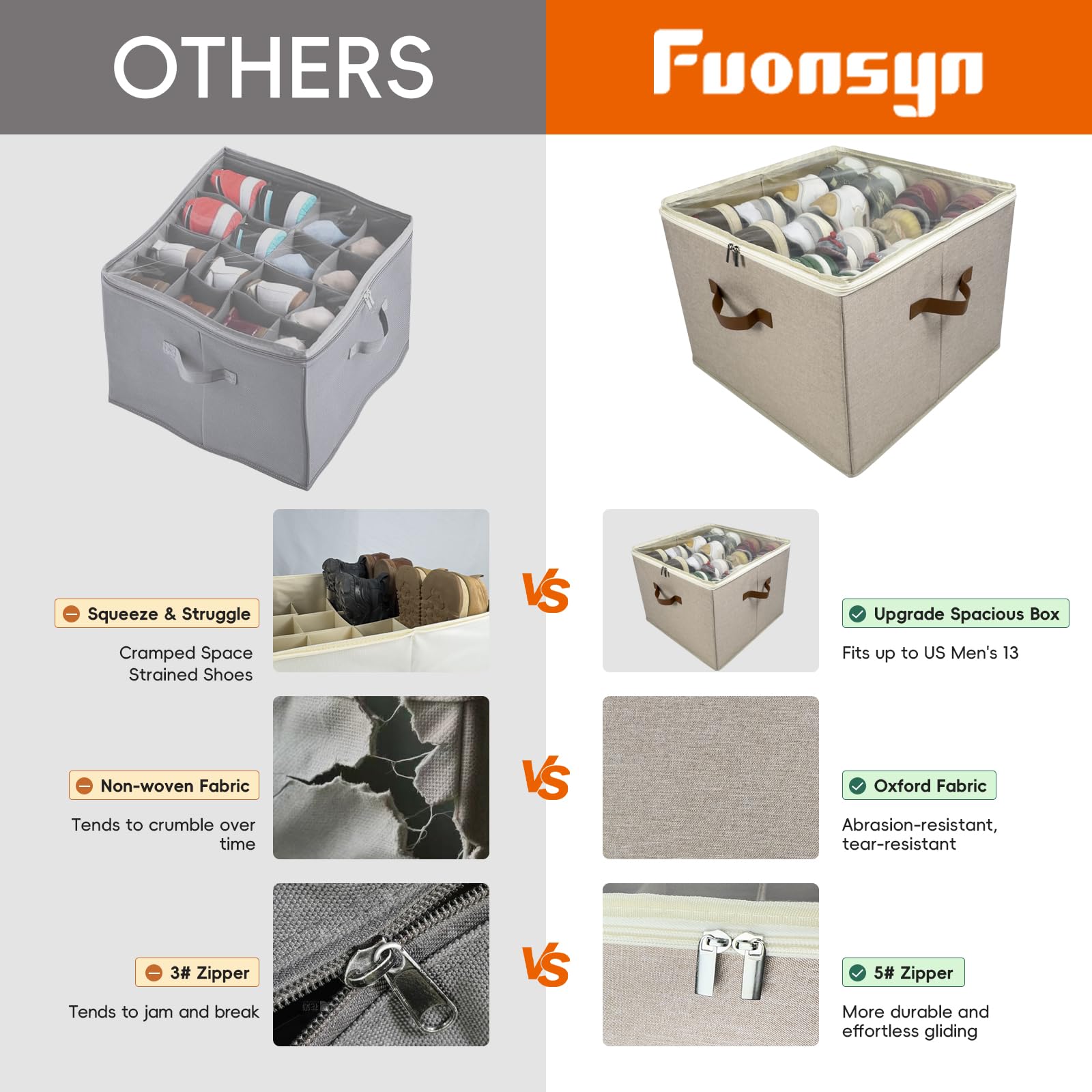 Fuonsyn 2-Pack Shoe Storage Organizer for Closet - Large Capacity Fits 16-32 Pairs, Clear Cover with Reinforced Handles, Adjustable Dividers, Dustproof Stackable Containers, Khaki