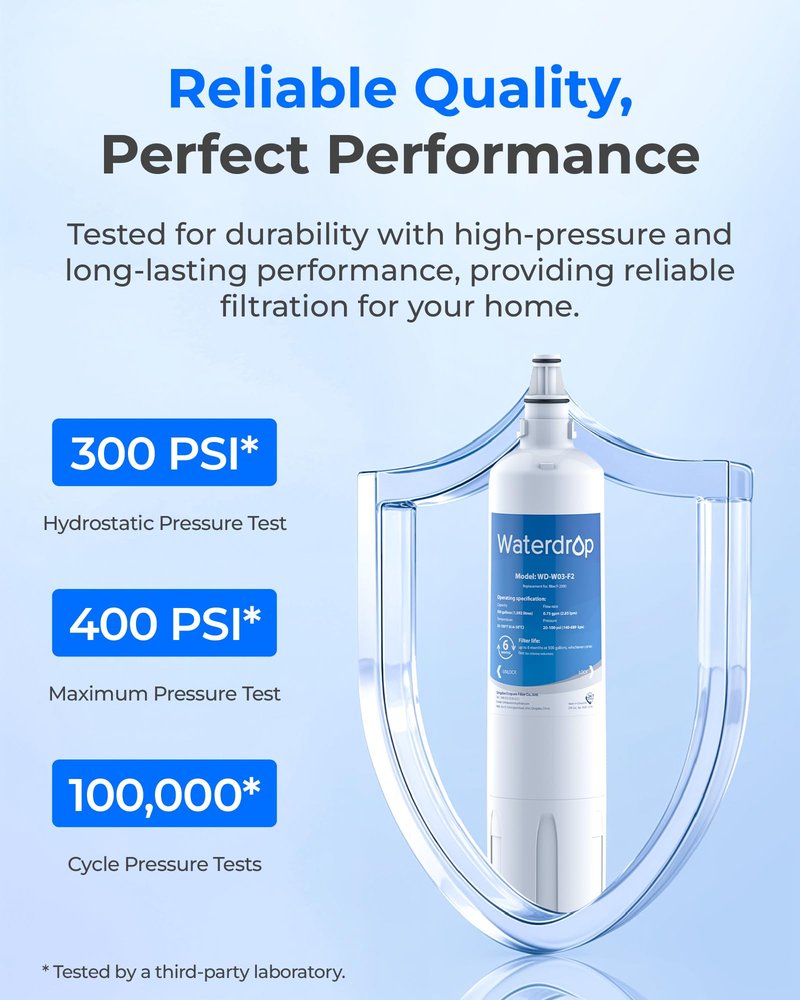 Waterdrop F-2000 Water Filter, Replacement for InSinkErator® F-1000, F-2000, F-3000 and AquaPure AP Easy C-Complete, 500 Gallons, NSF/ANSI 42