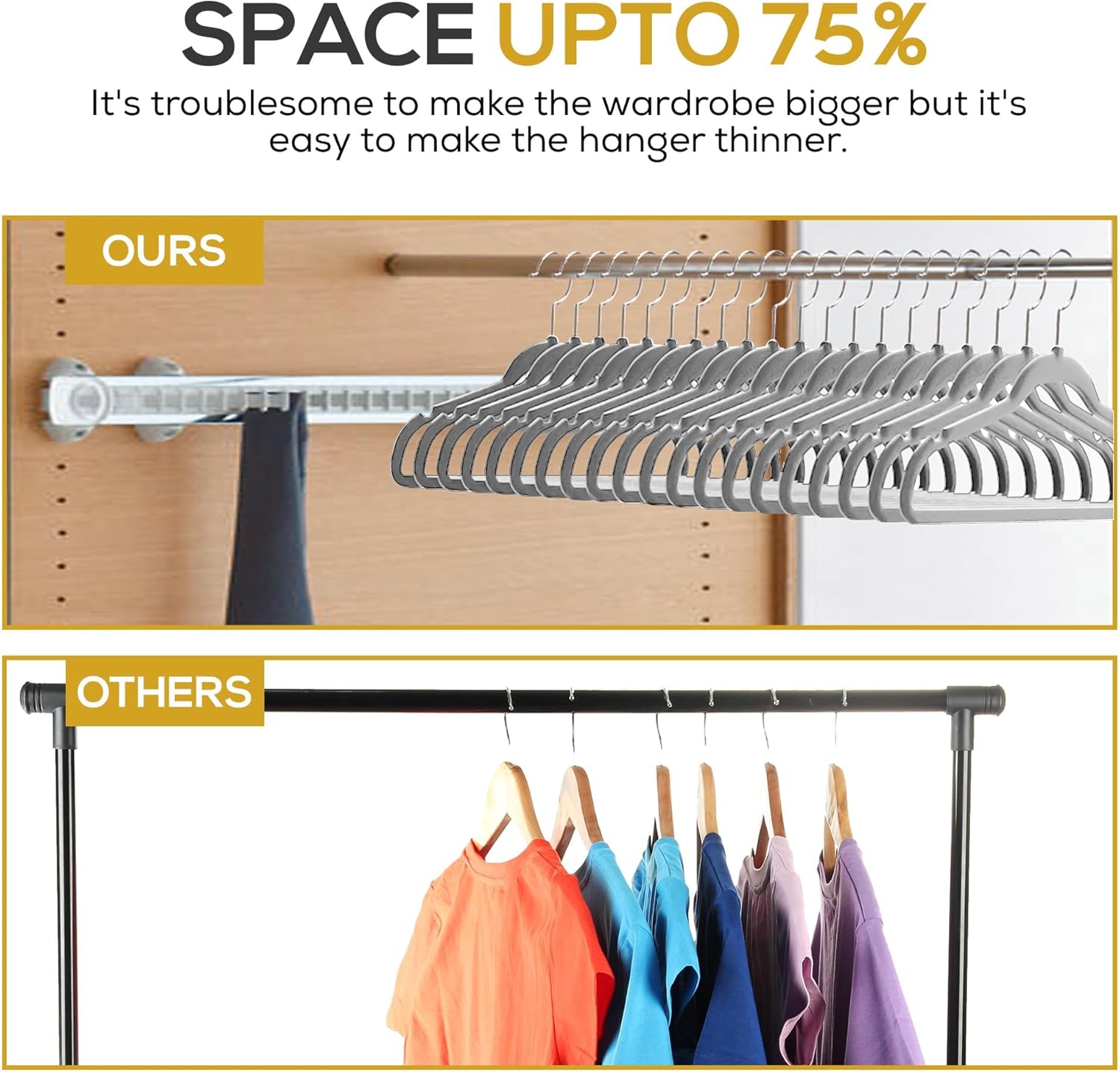 Techzoo Premium Velvet Hangers - 50 Pack Ultra Thin Non-Slip Adult Suit Hangers | Space-Saving Gray Design