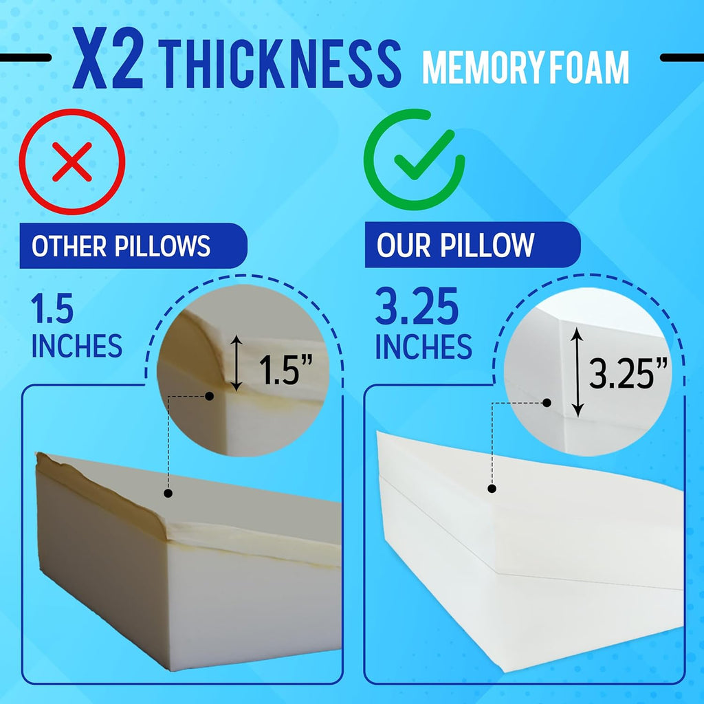 Sleepnitez Bed Wedge Pillow - Memory Foam Support for Acid Reflux, Snoring & Sleep Apnea | 8" Size with 3.25" Top Layer