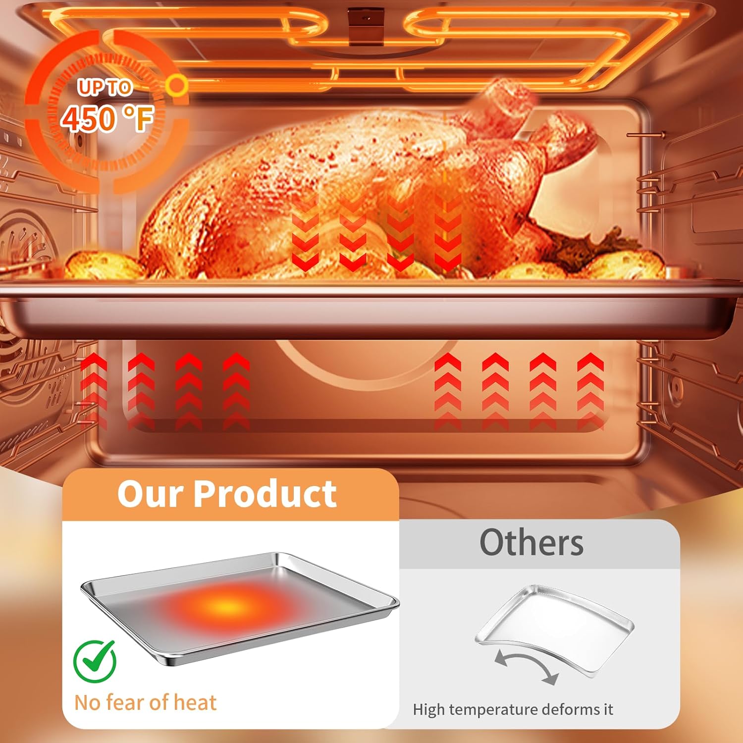 Skiennix Baking Sheet Set - Heavy Duty Stainless Steel Cookie Sheets | Non-Stick, Easy Clean, 10.5/12.4/16 Inch