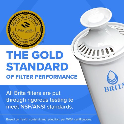 Brita Standard Water Filter - Reduces Copper, Cadmium & Mercury Impurities | 6 Filters for Pitchers