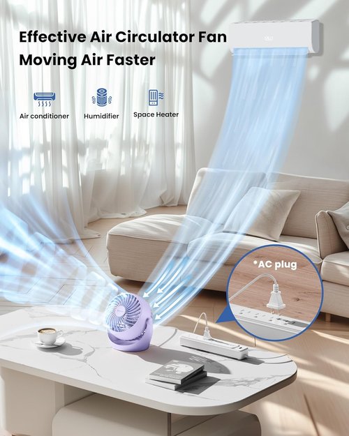 Gaiatop Desk Fan - 5-Inch Portable Electric Air Circulator with 3 Speeds & 360° Tilt - Purple