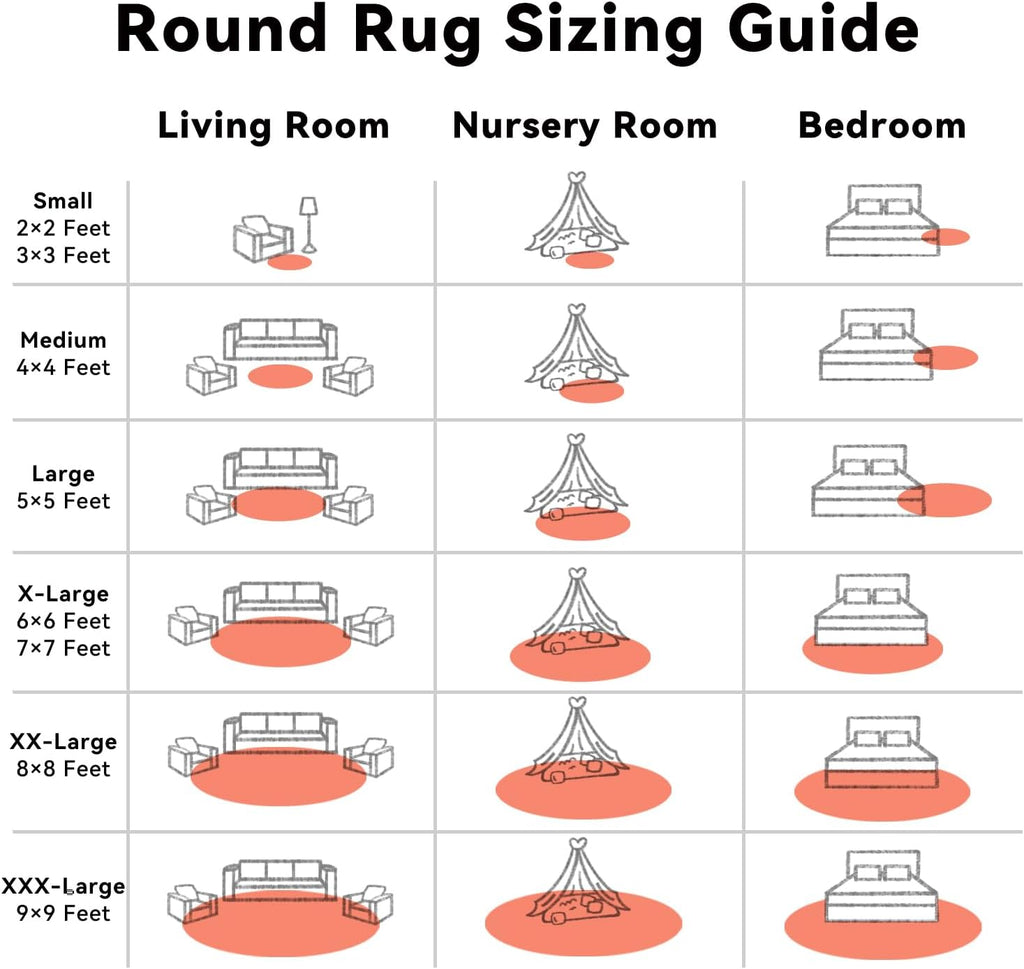 OLANLY Round Coral Red Rug - Soft, Fluffy Machine Washable 4 ft Circle Area Rug for Bedroom & Living Room Decor
