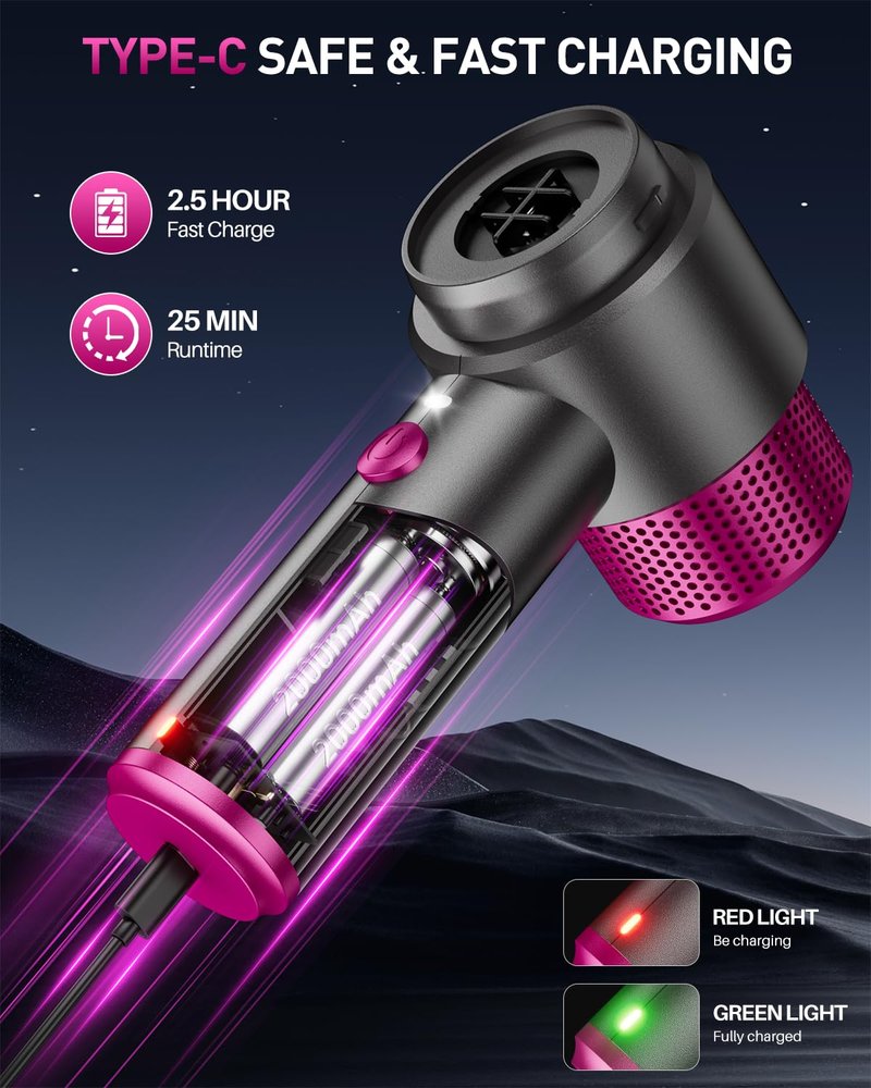 EYYA Handheld Car Vacuum Cleaner Cordless, 15000PA High Power Vacuum & Air Duster, 4-in-1 Portable Mini Vacuum with LED Light, Hand Held Vacuum Cleaner for Car Home Office