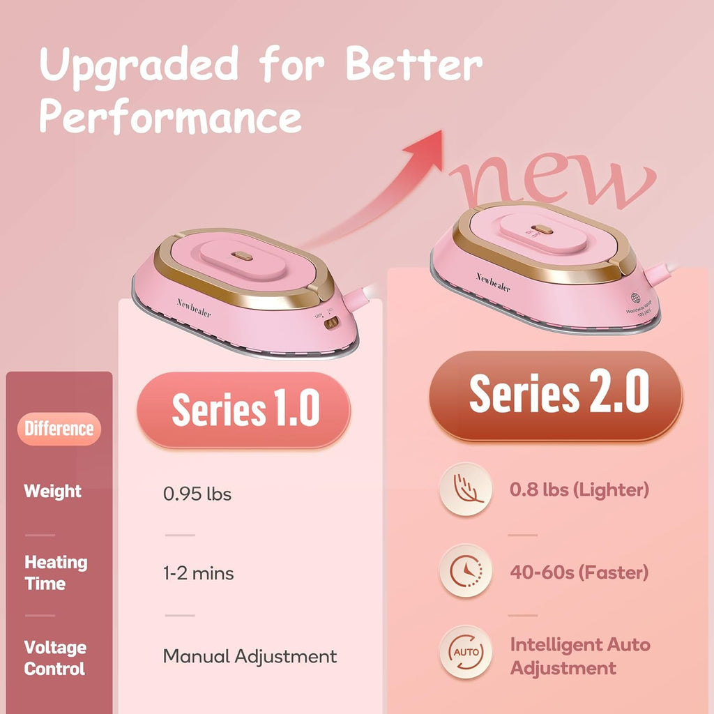 Newbealer Travel Iron - Mini Dry Iron with Global Voltage, 100-240V, Non-Stick Soleplate, 0.8lbs (Pink)
