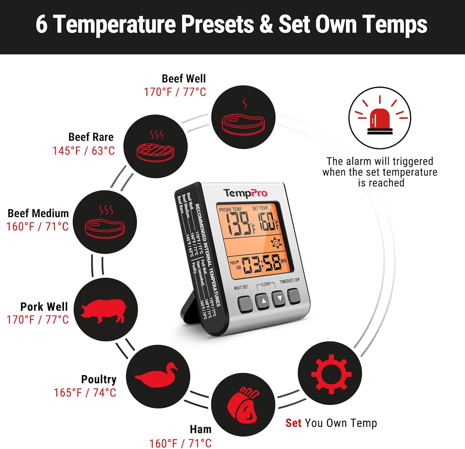 TempPro Digital Meat Thermometer - Accurate Cooking & Grilling Tool with Backlight & Timer | Perfect for Smoker, Oven & BBQ