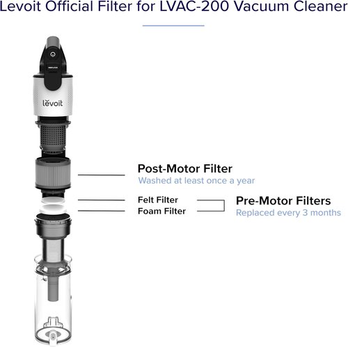 LEVOIT LVAC-200 Vacuum Cleaner Replacement Filter - 4 Pre-Motor & 2 Post-Motor Filters | White