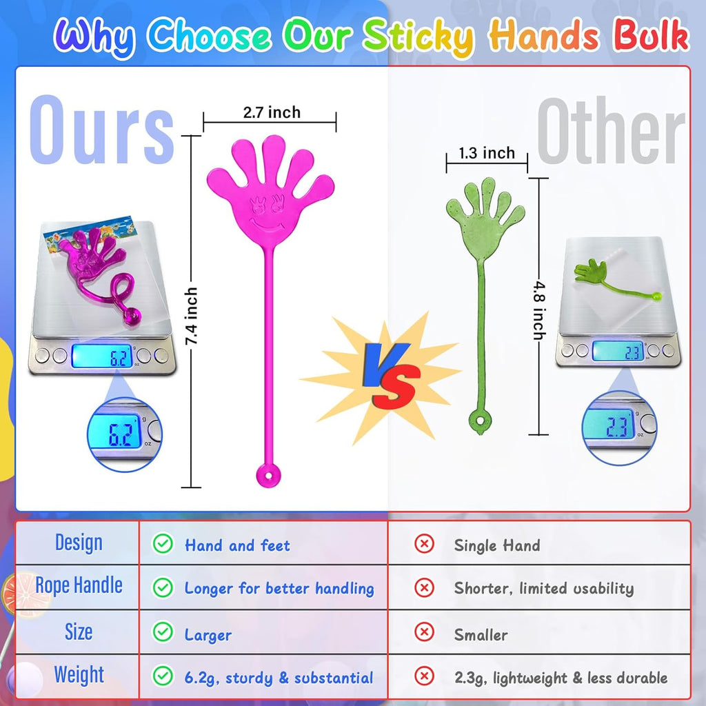 PICcircuit Sticky Hands - 30 PCS Stretchy Party Favors for Kids | Classroom Prizes & Birthday Gifts
