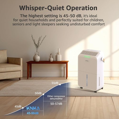 KNKA Dehumidifier - 2500 Sq.Ft Capacity with Drain Hose & Intelligent Humidity Control | 34 Pints, Three Modes