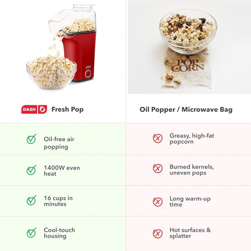 DASH Fresh Pop Popcorn Maker - Oil-Free Air Popper with Measuring Cup & Recipe Guide | 16 Cups, Red