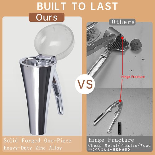 Affdeup Nutcracker: Effortlessly Cracks Large to Medium Nuts, Heavy Duty Nut Cracker tool with Splash-Proof Clear Lid, Long Ergonomic Leverage & Spring Return walnut pecan cracker