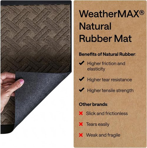 GORILLA GRIP Waterproof All-Season WeatherMAX Doormat - 72x24 Natural Rubber, Stain & Fade Resistant, Easy Clean Taupe Basket Weave